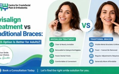 Invisalign Treatment in Mohali