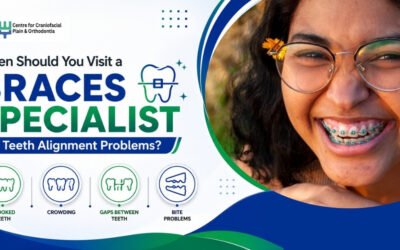 braces specialist in Mohali