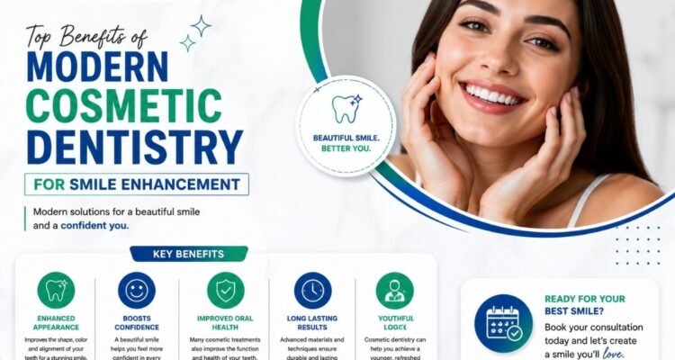 cosmetic dentistry in Mohali