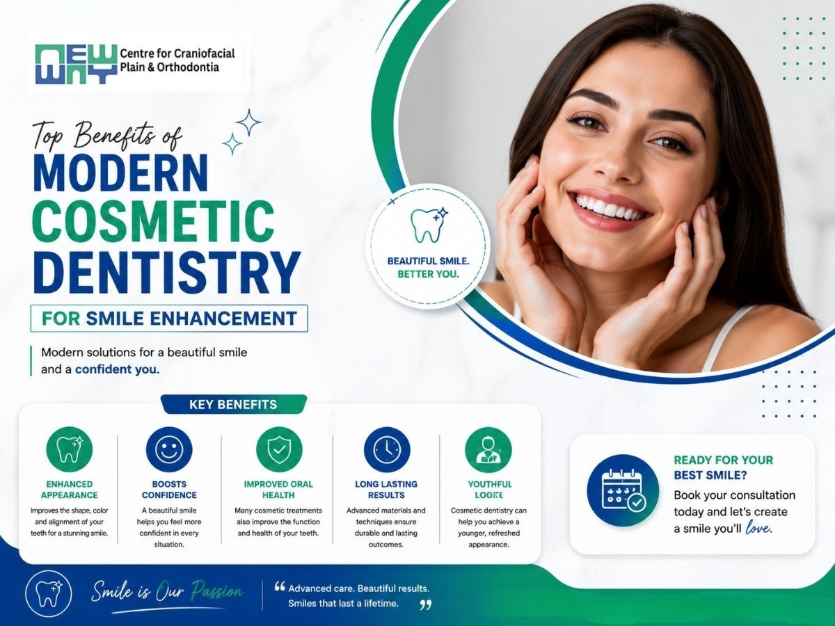 cosmetic dentistry in Mohali