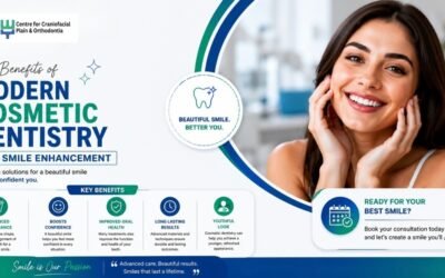 cosmetic dentistry in Mohali