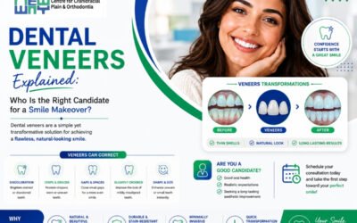 dental veneers in Chandigarh