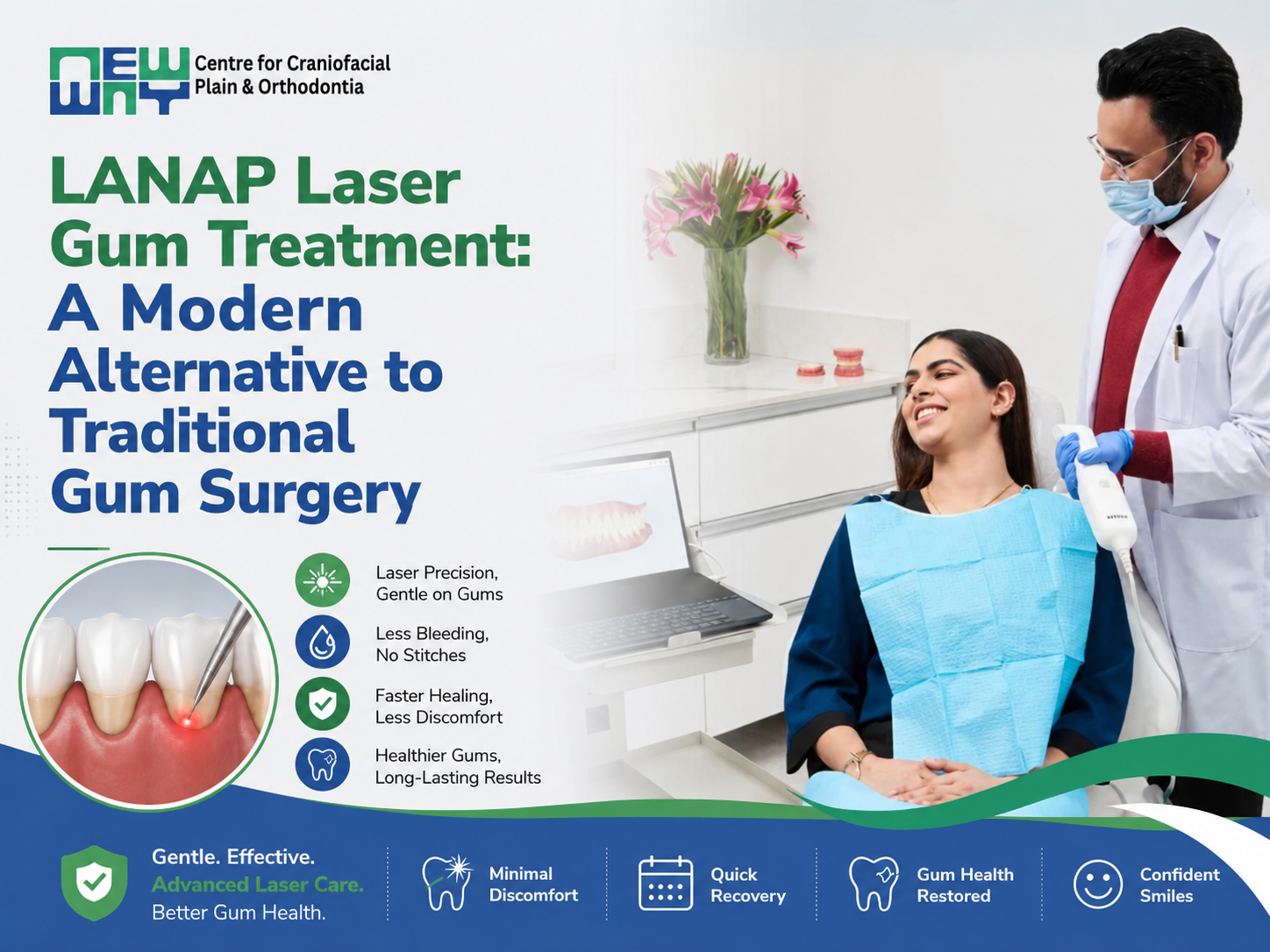 LANAP in Mohali