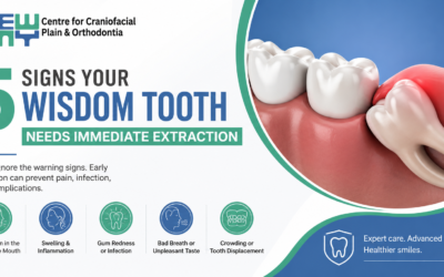 Wisdom tooth extraction in Mohali