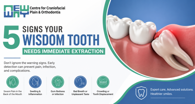 Wisdom tooth extraction in Mohali
